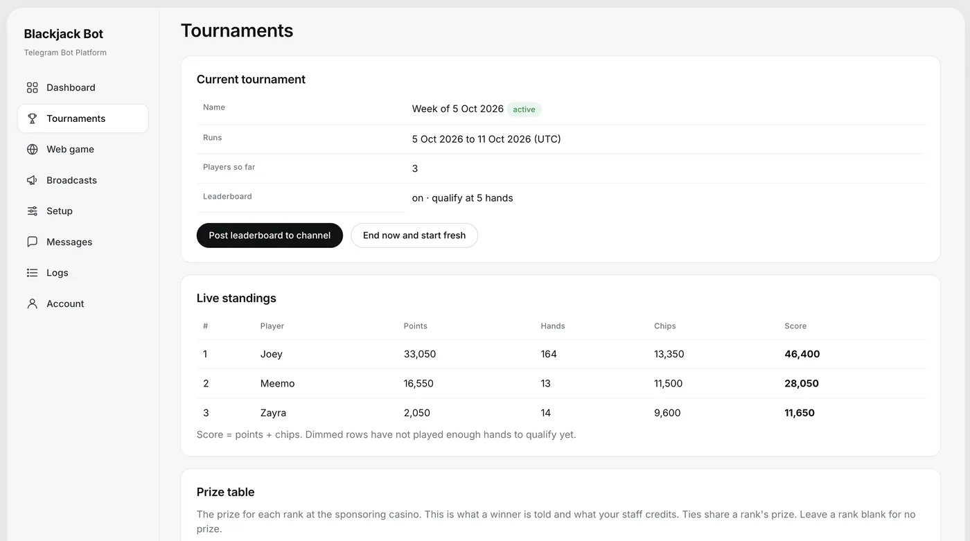 TopArab.casino dashboard showing the current tournament, live standings and the prize table